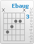 Chord Ebaug (x,6,5,4,4,x)